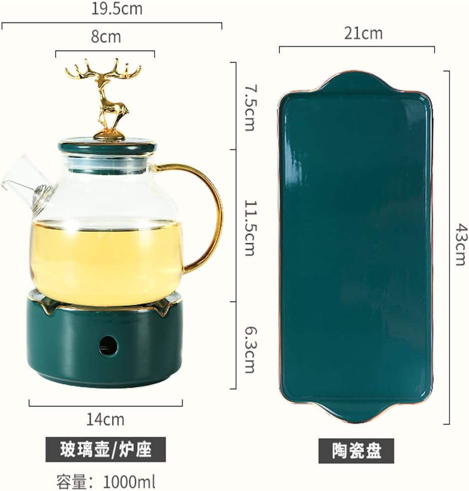 ニッコー NIKKO山水シリーズ ティーセット 陶磁器5点セット